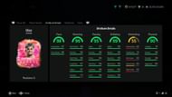The stats (Image via EA Sports)